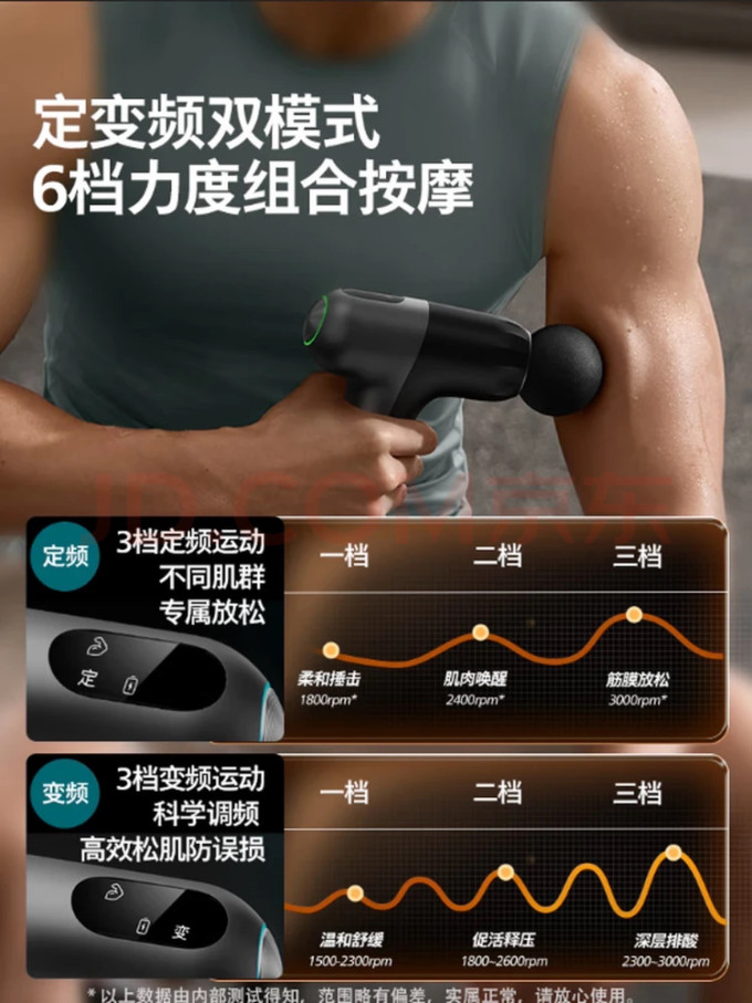 车用香水