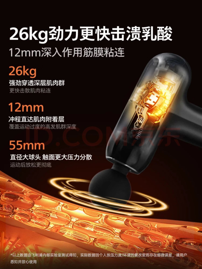 剃须除毛