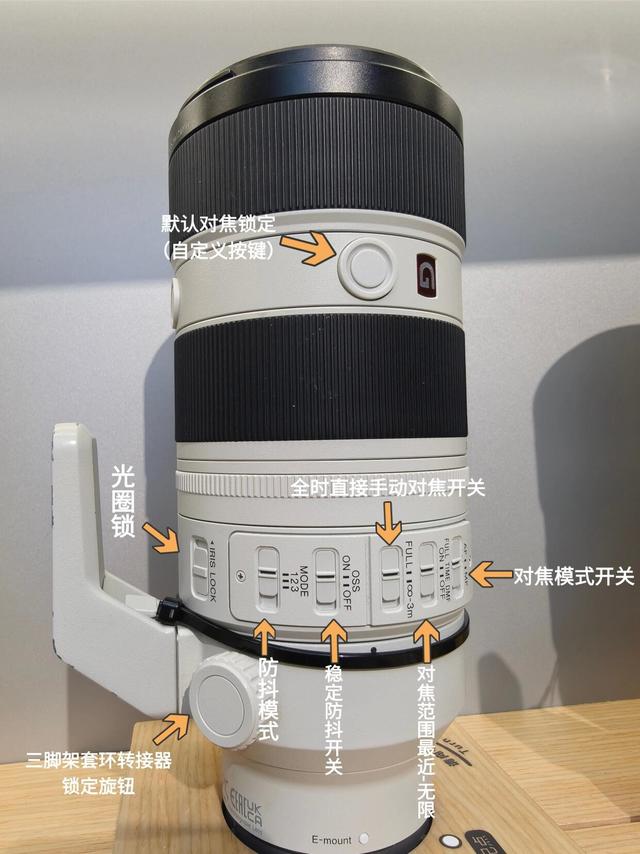 索尼70200GM2按键全拆解｜小白看完直接吃透长焦操作