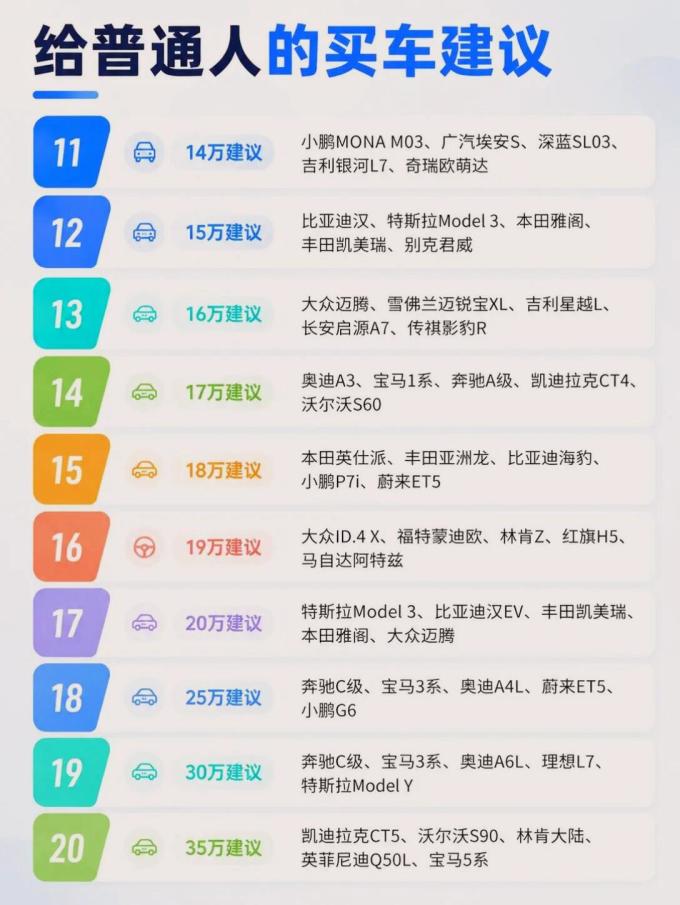 新能源车