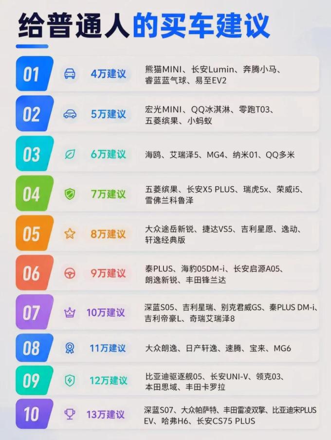 新能源车
