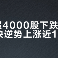 A股超4000股下跌,银行板块逆势上涨近1%