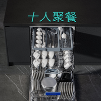 2026洗碗机选购指南：套数虚标？小户型怎么选？一文说清容量、安装与真实性能