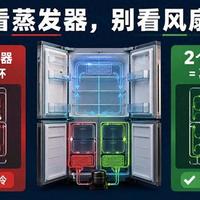 冰箱选不对，食材全串味！三循环≠真独立，零嵌也有坑