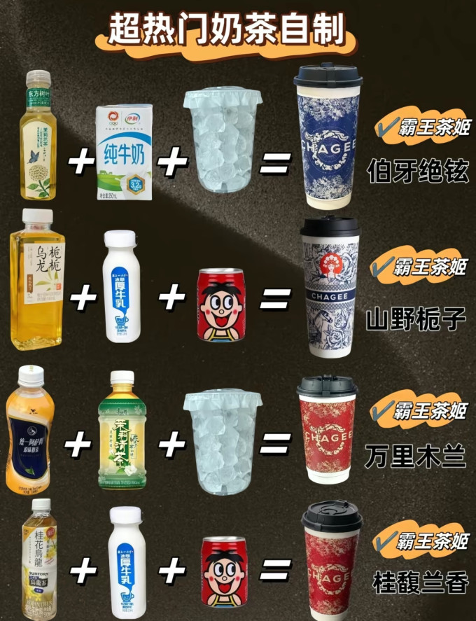其他冲饮