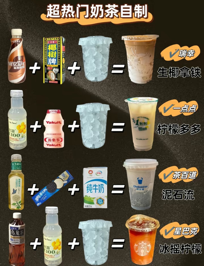 其他冲饮