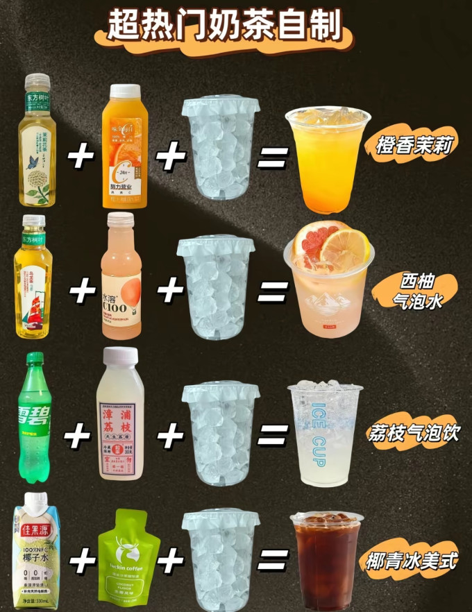 其他冲饮