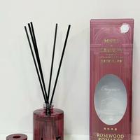 名创优品香薰被指“祖玛珑平替”，9.9元复刻大牌香靠谱吗？