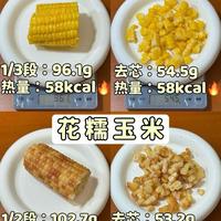 白米饭vs减脂高纤面：谁才是控卡主食真王者？