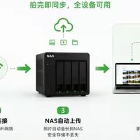 NAS 用了 2 年复盘：哪些功能离不开，哪些装了就后悔