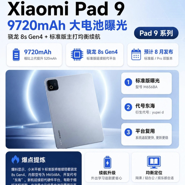 续航直接越级！小米Pad9系列完整爆料｜学生平板稳了