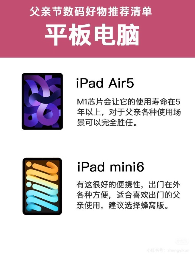 其他智能设备