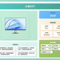 2026护眼显示器怎么选？蓝光抑制+频闪控制全解析