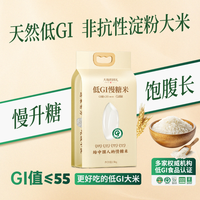 低GI大米怎么选？实测数据+口感对比，血糖党闭眼入清单