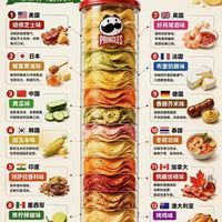 没想到薯片还分国家口味！国内黄瓜味别处根本吃不到
