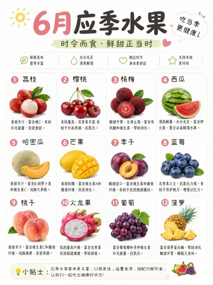 其他水果