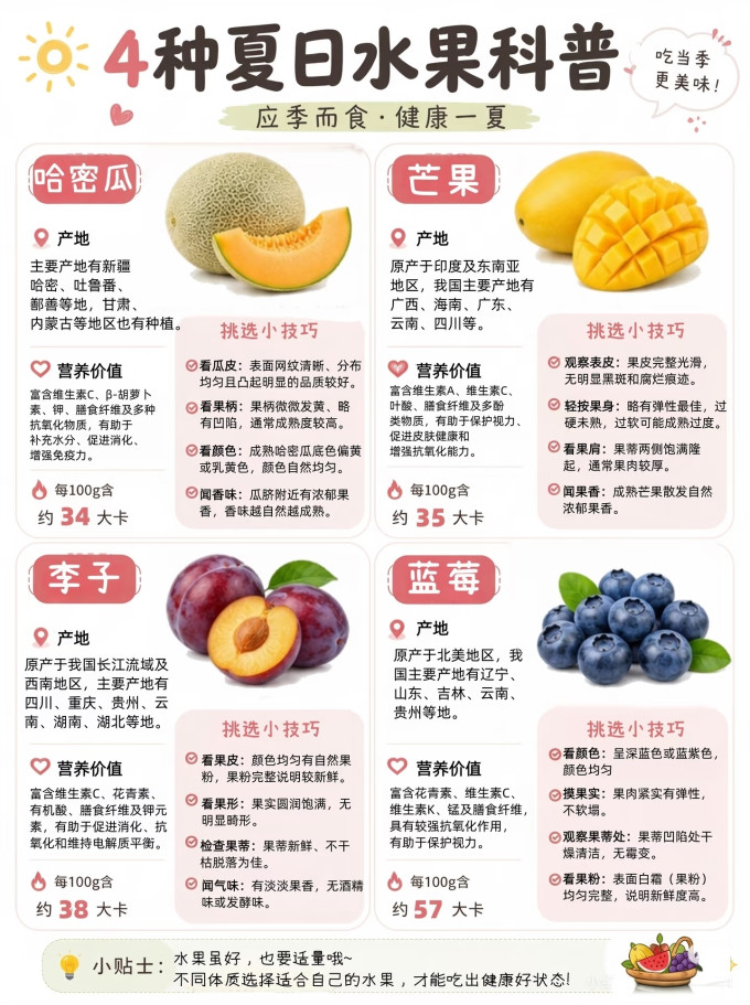 其他水果