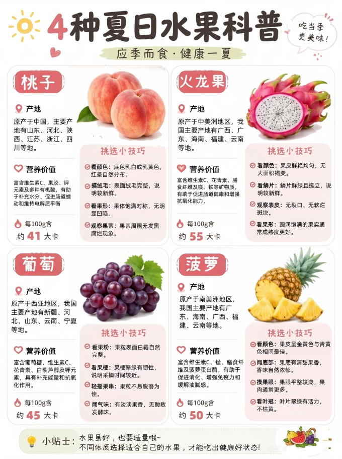 其他水果