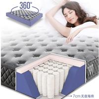 双面床垫真能一垫两用？30kg翻转难题+软硬差异真相揭秘
