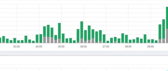 家庭广告屏蔽系统搭建指南：稳定运行不踩坑