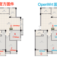 TP-LINK 7DR7299 vs ROG魔盒Air：万兆极客之选还是电竞专属利器？