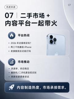 梦回神机！iPhone13 Pro Max突然爆火｜两三千档苹果真香机解析