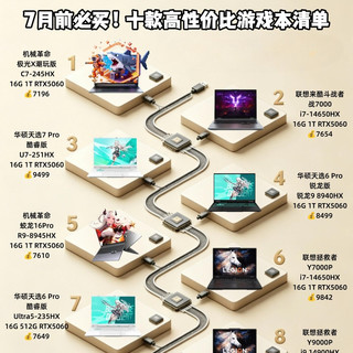 十款RTX5060游戏本全盘点｜预算分级购机清单