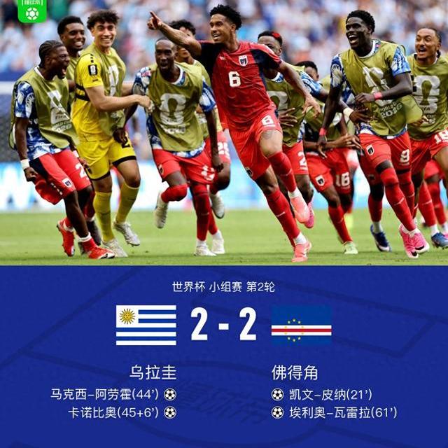佛得角连平西乌两冠王！草根黑马用信念撕碎世界杯“注水”质疑