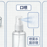 漱口水口喷口香糖三种清新方案怎么选