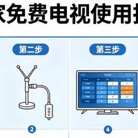 国家免费电视使用指南：零费用收看，简单几步自行调试