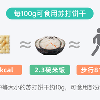 低GI苏打饼干真能控糖？高脂陷阱别踩，这样选才靠谱
