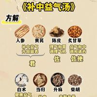 补中益气丸和归脾丸怎么选？关键看你是“往下掉”还是“睡不实”