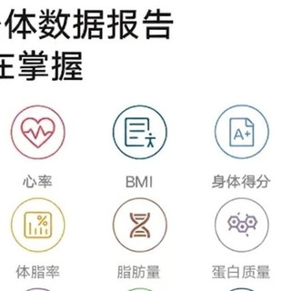 管住嘴迈开腿,不如先读懂这串数字:米家体脂秤S400