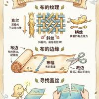 家用手持挂烫机选购指南