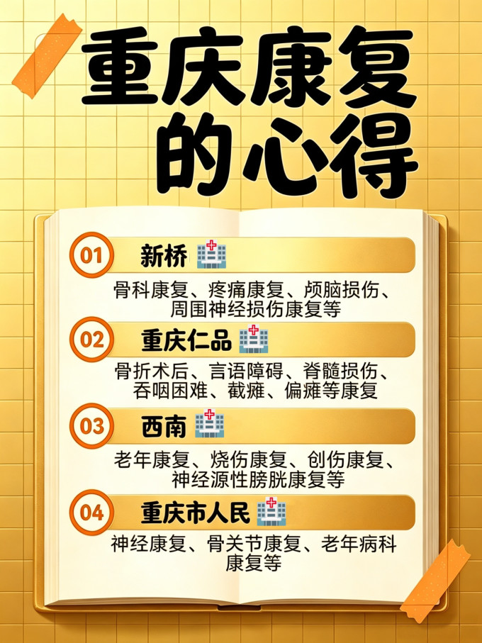 生活杂货
