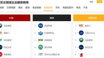 欧普照明“包安装”变“包扯皮”？大量用户投诉安装失约、无证施工、推责拒赔