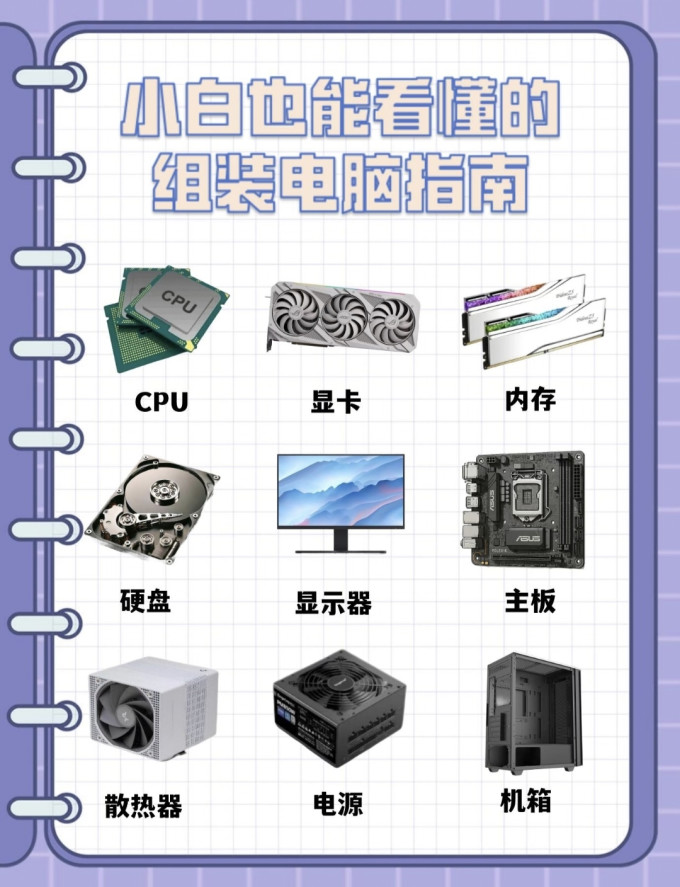 英特尔台式机