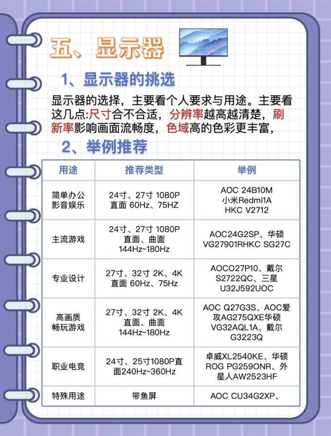 英特尔台式机