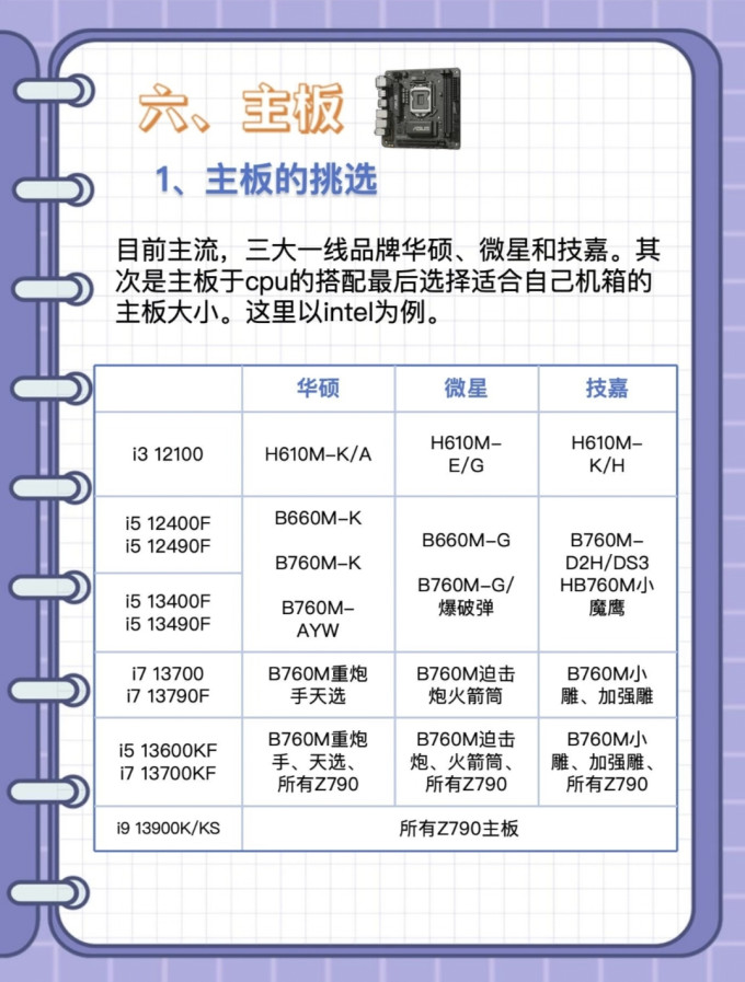 英特尔台式机