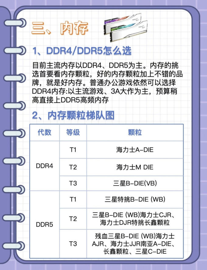 英特尔台式机