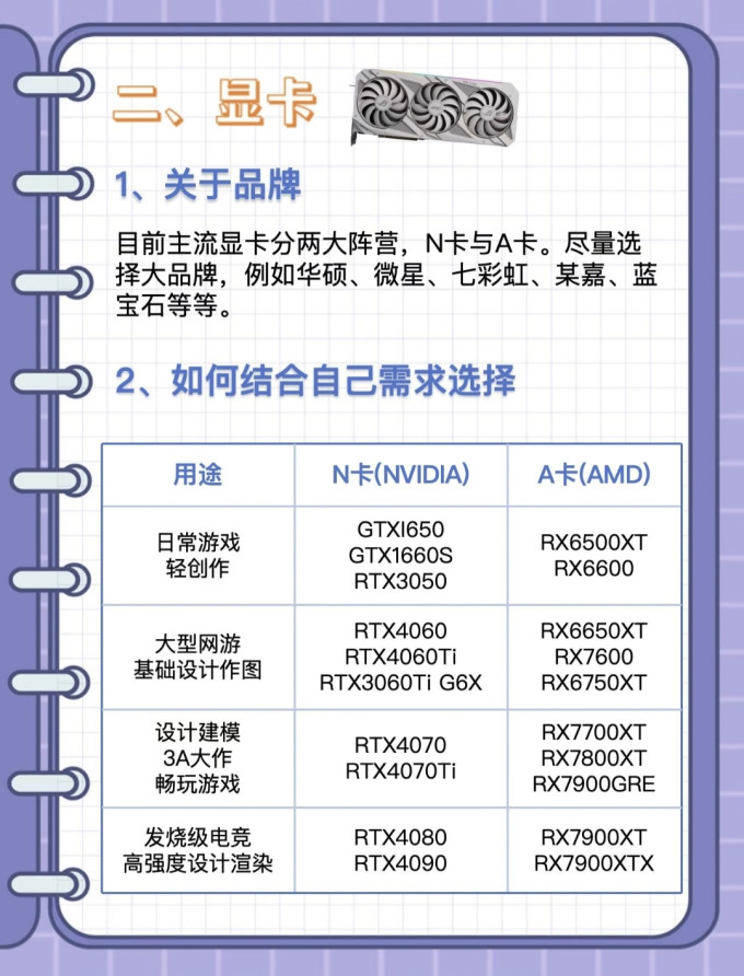 英特尔台式机