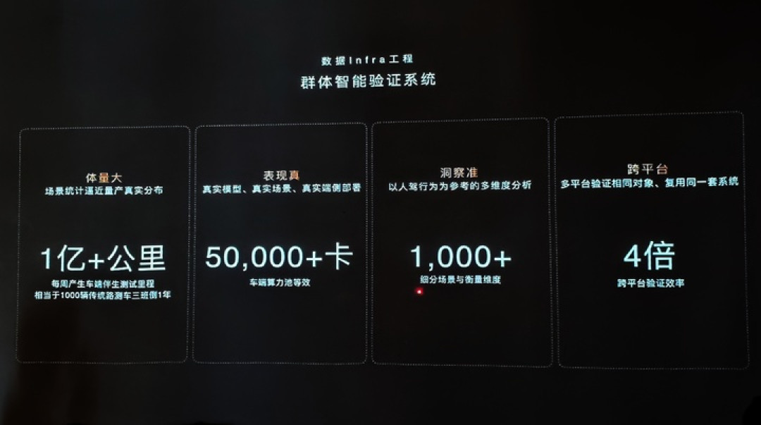 对话蔚来高级副总裁任少卿:一个世界模型,如何适配两套芯片、四个平台和十几款车?