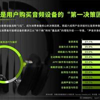 2026五款HiFi播放器横评：谁才是你的耳朵终极归宿？