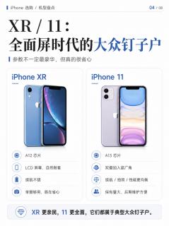 公认苹果钉子户机型盘点｜用五年都不想换的神机合集
