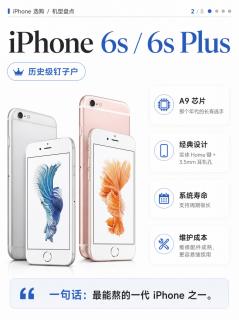 公认苹果钉子户机型盘点｜用五年都不想换的神机合集