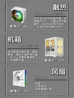 4000元纯白颜值神机实测！新手闭眼抄作业的全能装机配置