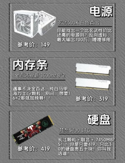 4000元纯白颜值神机实测！新手闭眼抄作业的全能装机配置