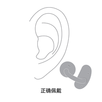 华为FreeClip vs Bose Ultra vs 韶音OpenFit：哪款运动最稳？三款开放式耳机横评实测