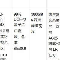创维75A7H Pro深度实测｜创维壁纸电视不是样子货，而是全能旗舰
