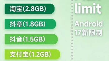 谷歌给App设内存上限，臃肿超级APP该减肥